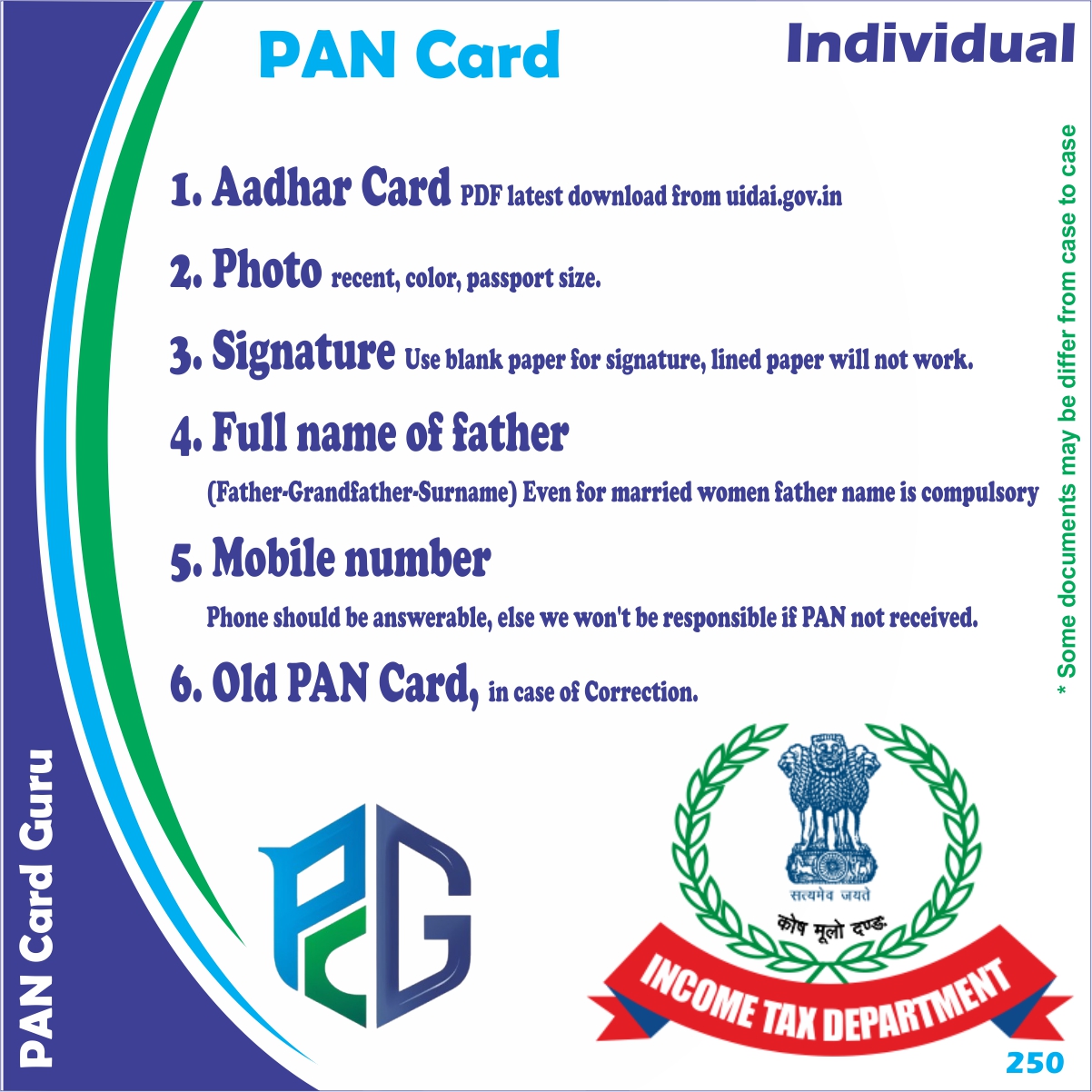 PAN Card